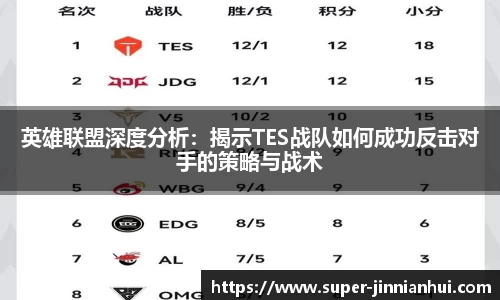英雄联盟深度分析：揭示TES战队如何成功反击对手的策略与战术
