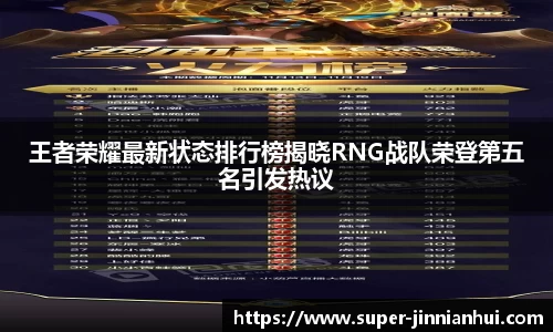王者荣耀最新状态排行榜揭晓RNG战队荣登第五名引发热议